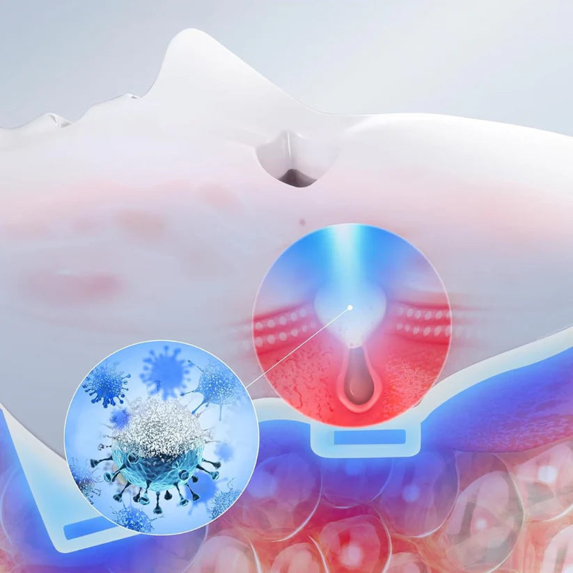 Masque LED Visage - LightDerma™